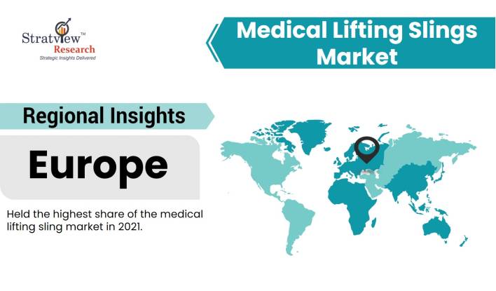 Medical-Lifting-Slings-Market-Regional-Analysis